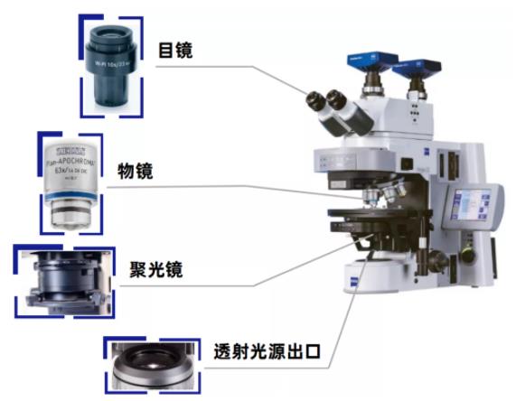 昌都蔡司昌都光学显微镜